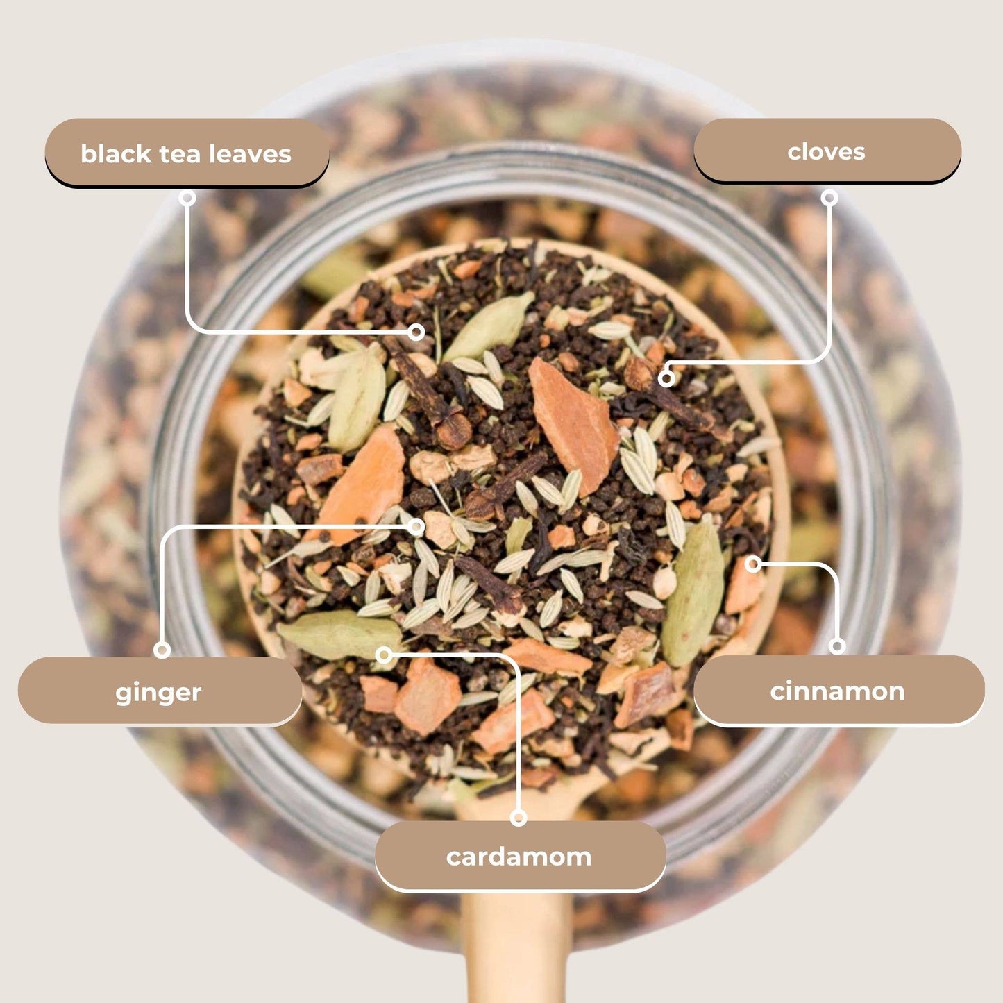 Tea Tube Gift